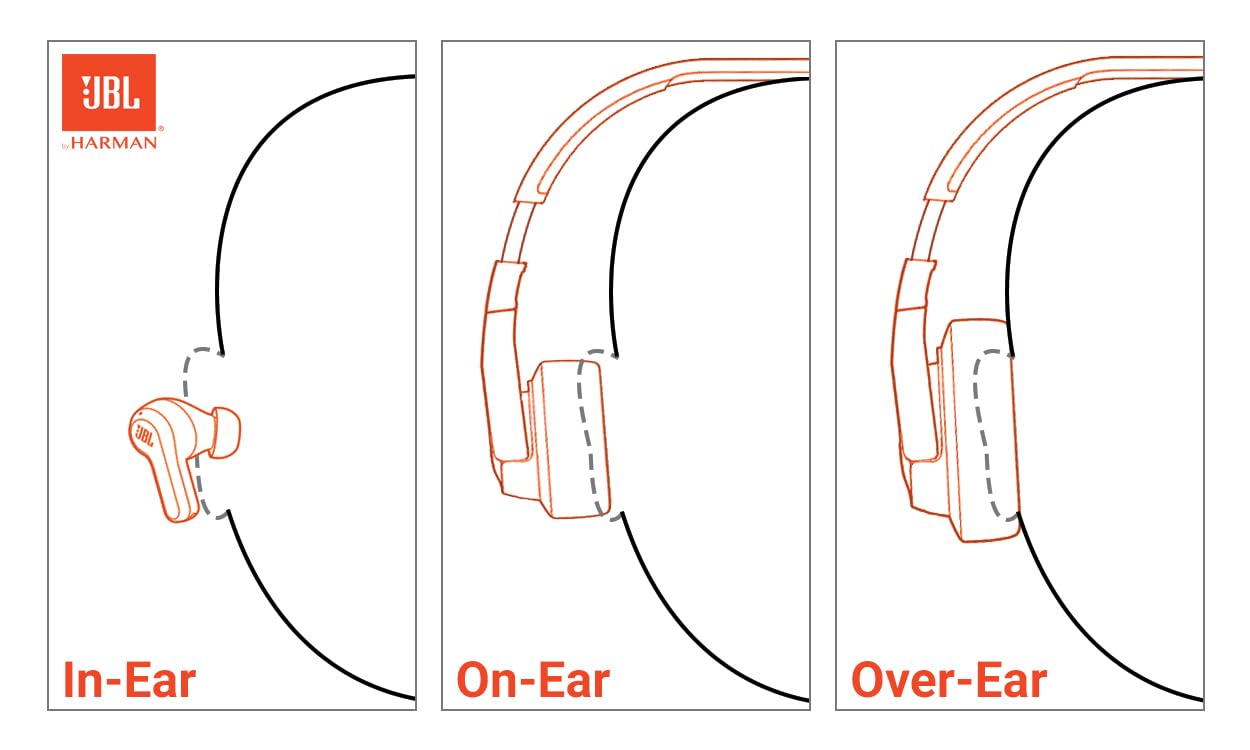 JBL Vibe Beam 2 - True Wireless Noise Cancelling Earbuds Pure Bass Sound & Smart Ambient Technology, 4mics for Crisp, Clear Calls, up to 40Hrs of Playback, IP54 Dust & Water Resistant (Black)