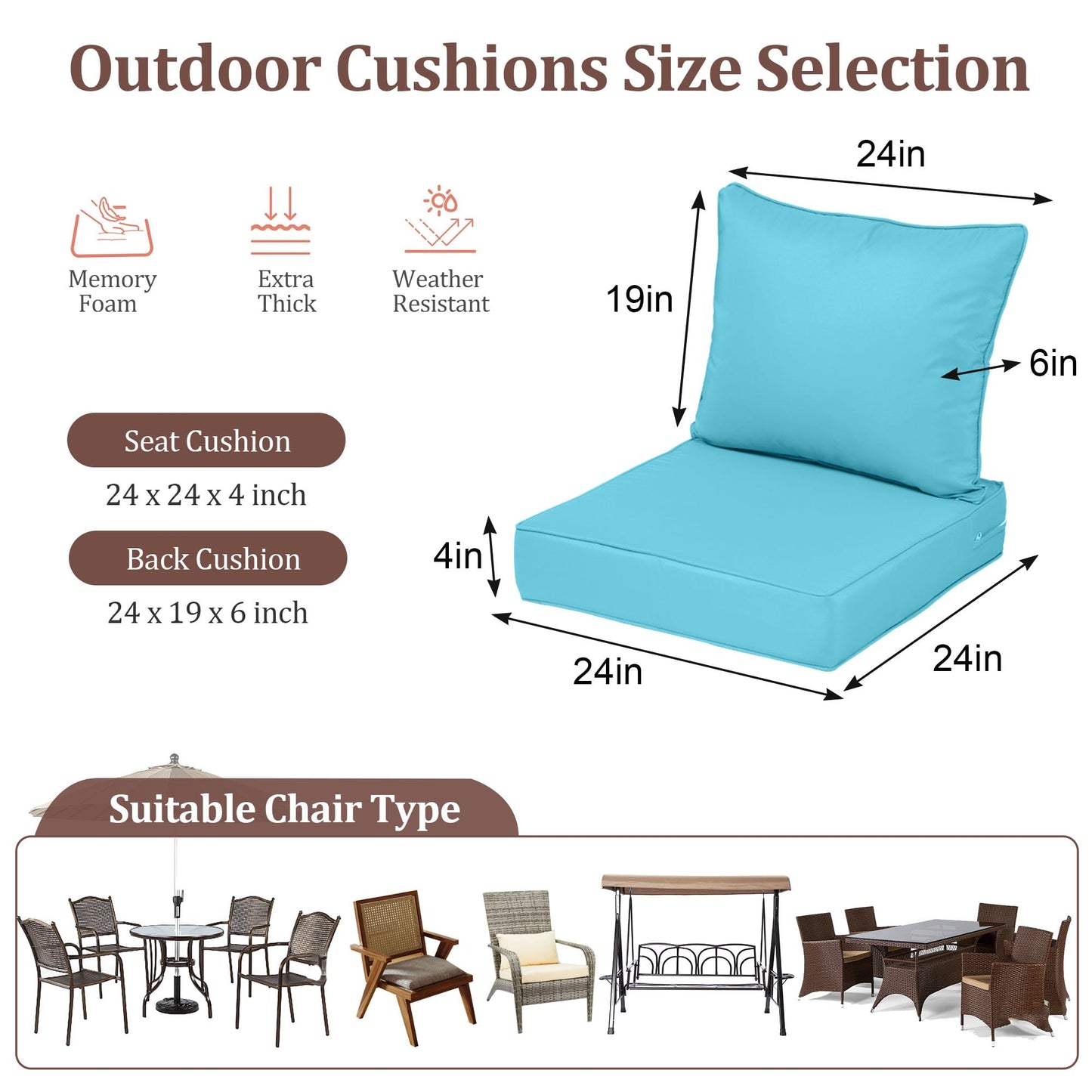 Outdoor Deep Seat Cushions for Patio Furniture Set of 2, Waterproof Outdoor Chair Cushions 24 x 24 x 4'' Patio Furniture Cushion with Fade Resistant Removable Cover, Handle & Straps, Lake Blue