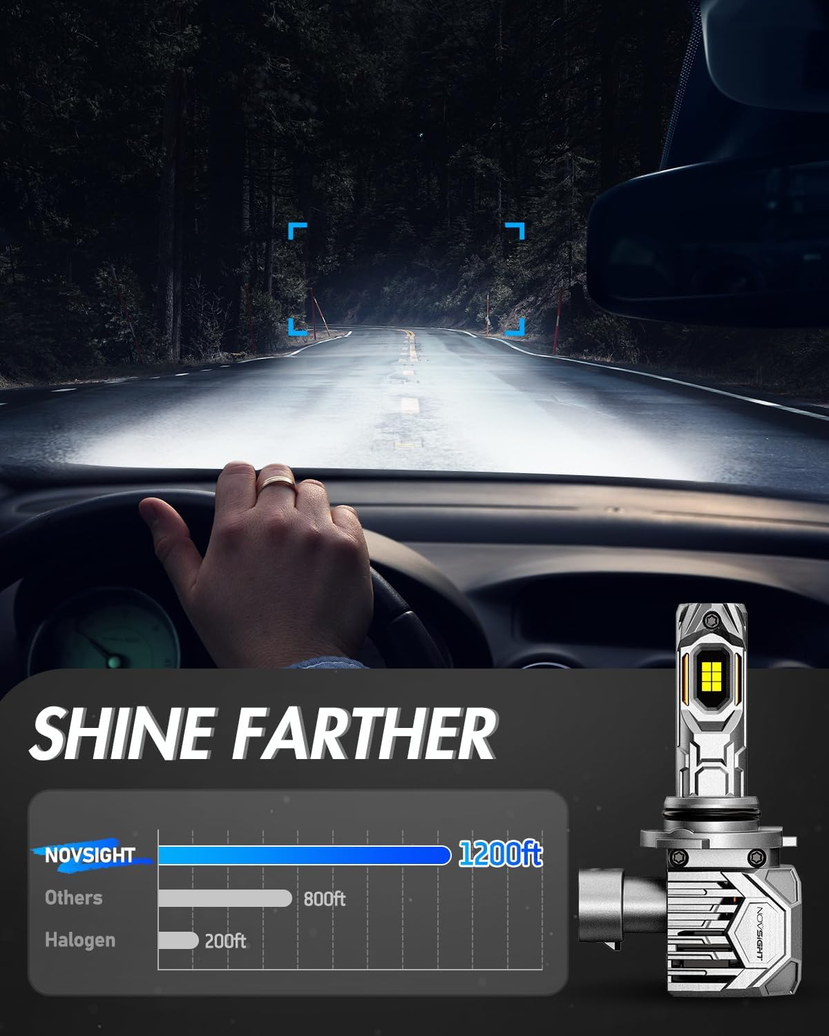 NOVSIGHT 9005 9006 LED Fog Light Bulbs,100000 Lumens 6500K Cool White Light,800% Brightness,Plug and Play, Pack of 4