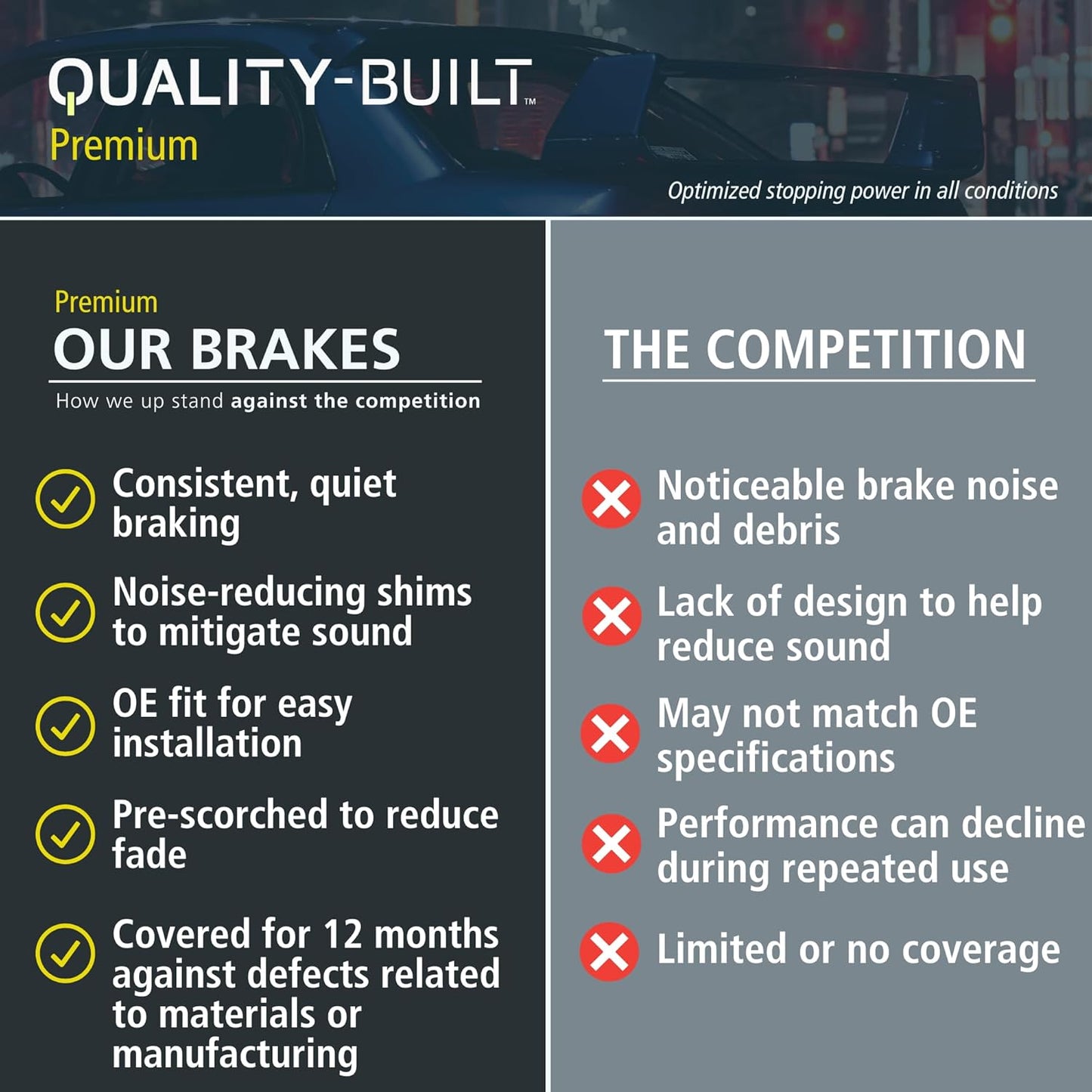 Premium Semi-Metallic Rear Brake Pads (1001-0340M) Compatible with 1986-2022 Audi/Volkswagen (A3/A4/A6/A8/Beetle/Golf/Jetta City/Passat/S3/S4/S6/S8/TT/TT Quattro & More)