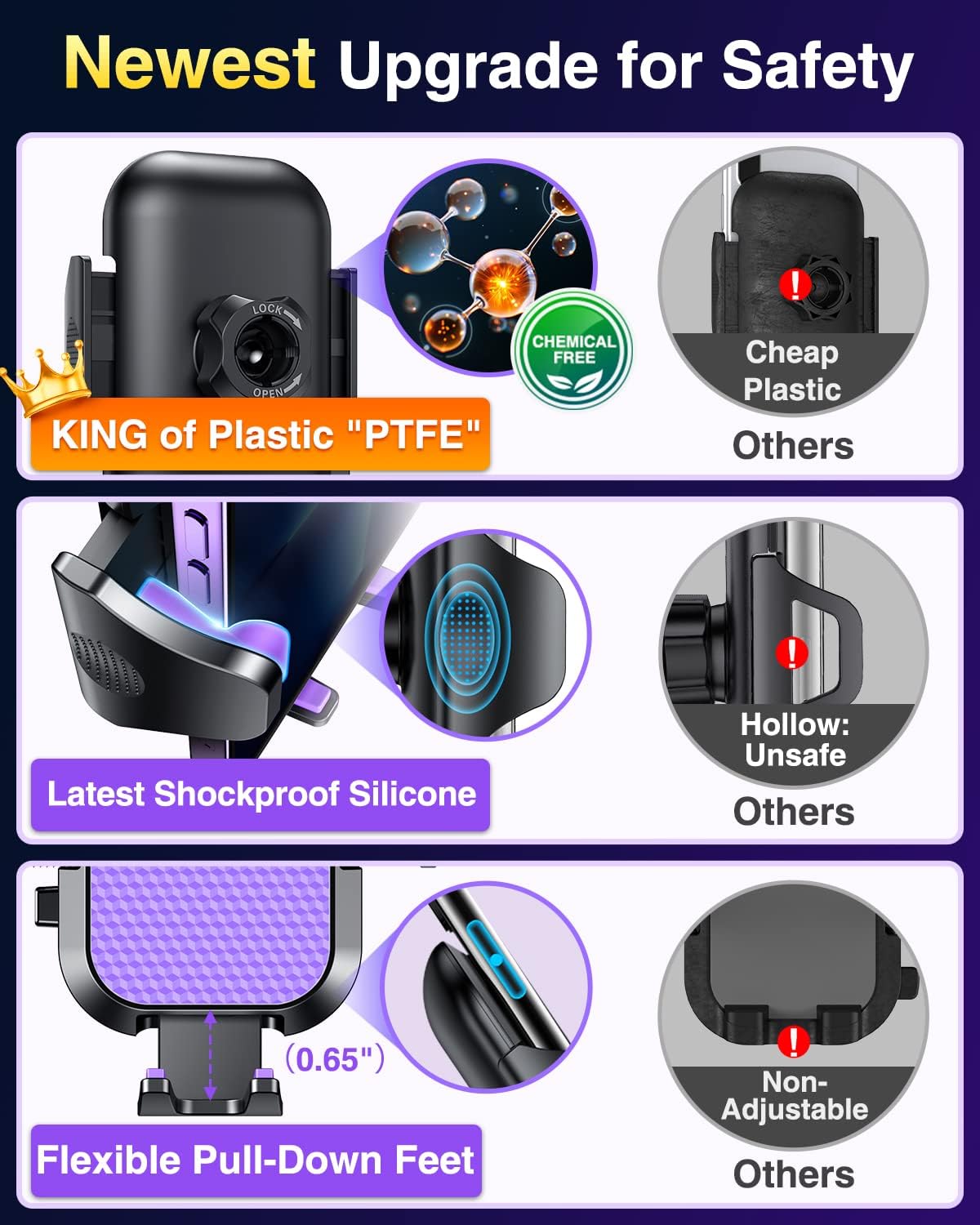VANMASS Ultimate Car Phone Holder 2025ใMilitary-Grade & Strongest Suctionใ Phone Holder for Your CarใPatent & Safety Certsใ Windshield Dashboard Vent Cell Phone Car Mount for iPhone Samsung Android