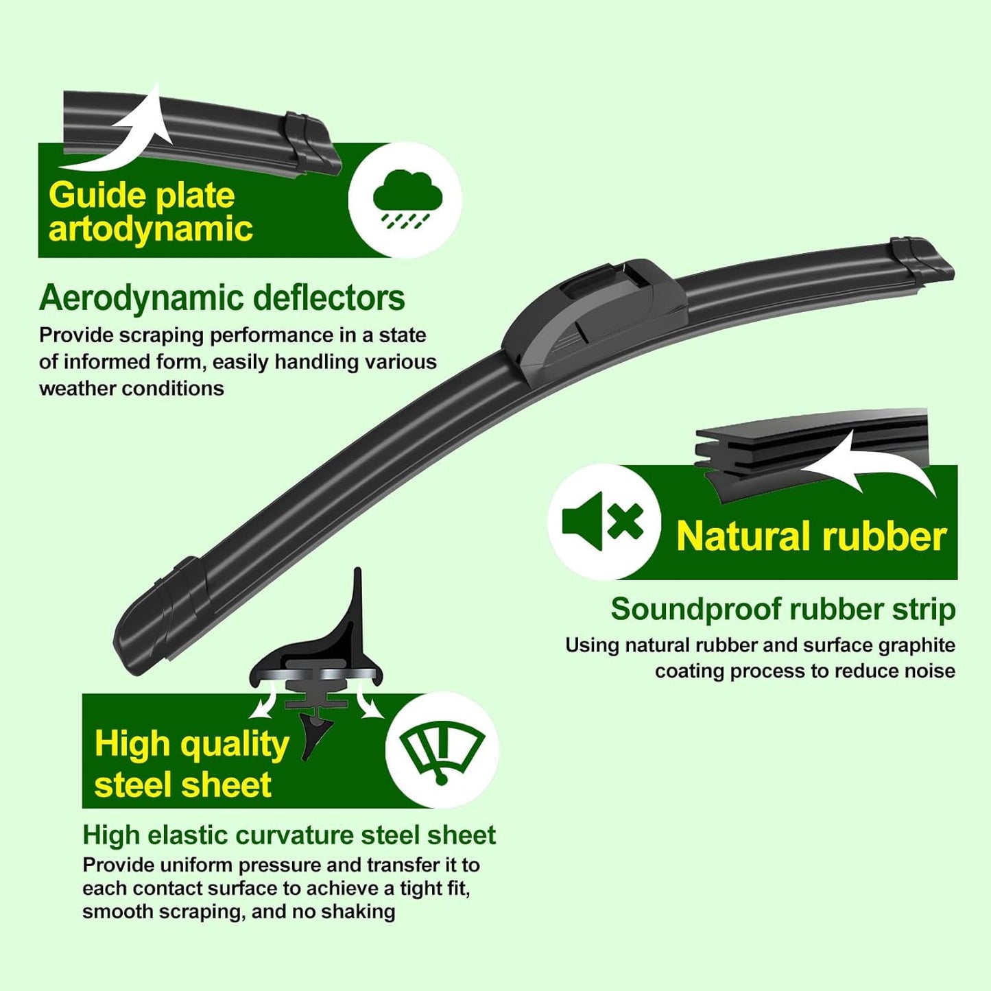 OEM Quality 22in + 18in Premium All-Season Windshield Wiper Blades for Original Equipment Replacement(Set of 2)