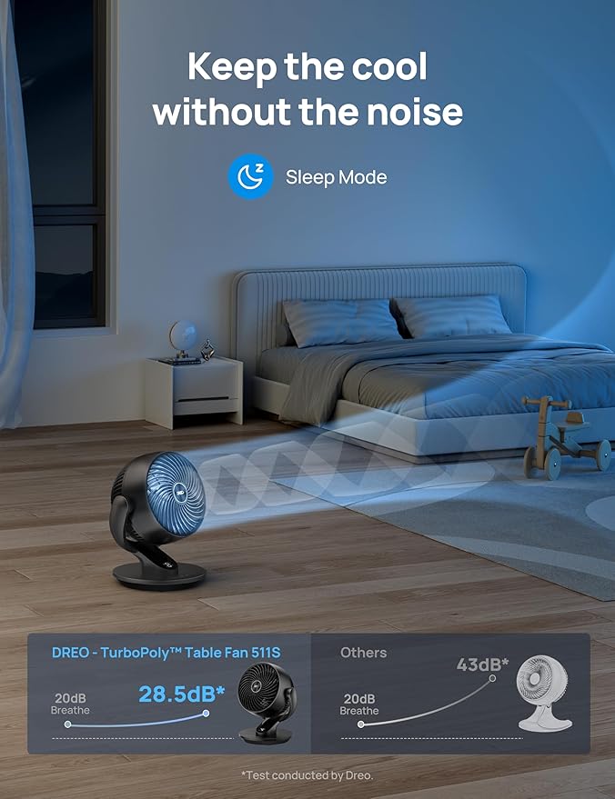 Dreo Smart Fan for Bedroom,120ยฐ Vertical and 90ยฐ Oscillating Fan with Remote/Voice, 13 Inch Height Quiet Air Circulator for Whole Room, 70 ft, 4 Speeds, 5 Modes, 12H Timer, Desk Fans for Home๏ผBlack