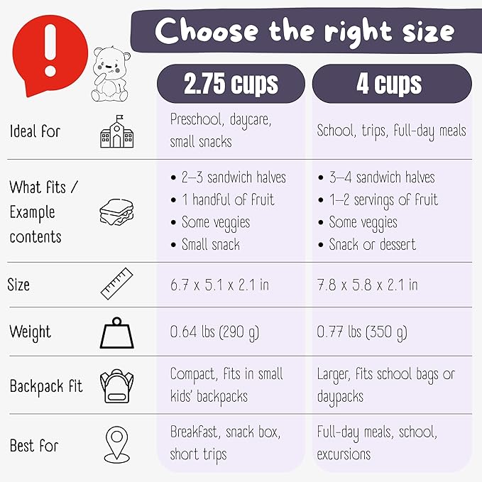 BEARFOOT Kids Lunch Box with Compartments β Compact & Lightweight | Leak-Proof, BPA-Free, Dishwasher & Microwave Safe | Hand-Drawn Design for Preschool, School, Travel (Purple, 2.75 Cups)
