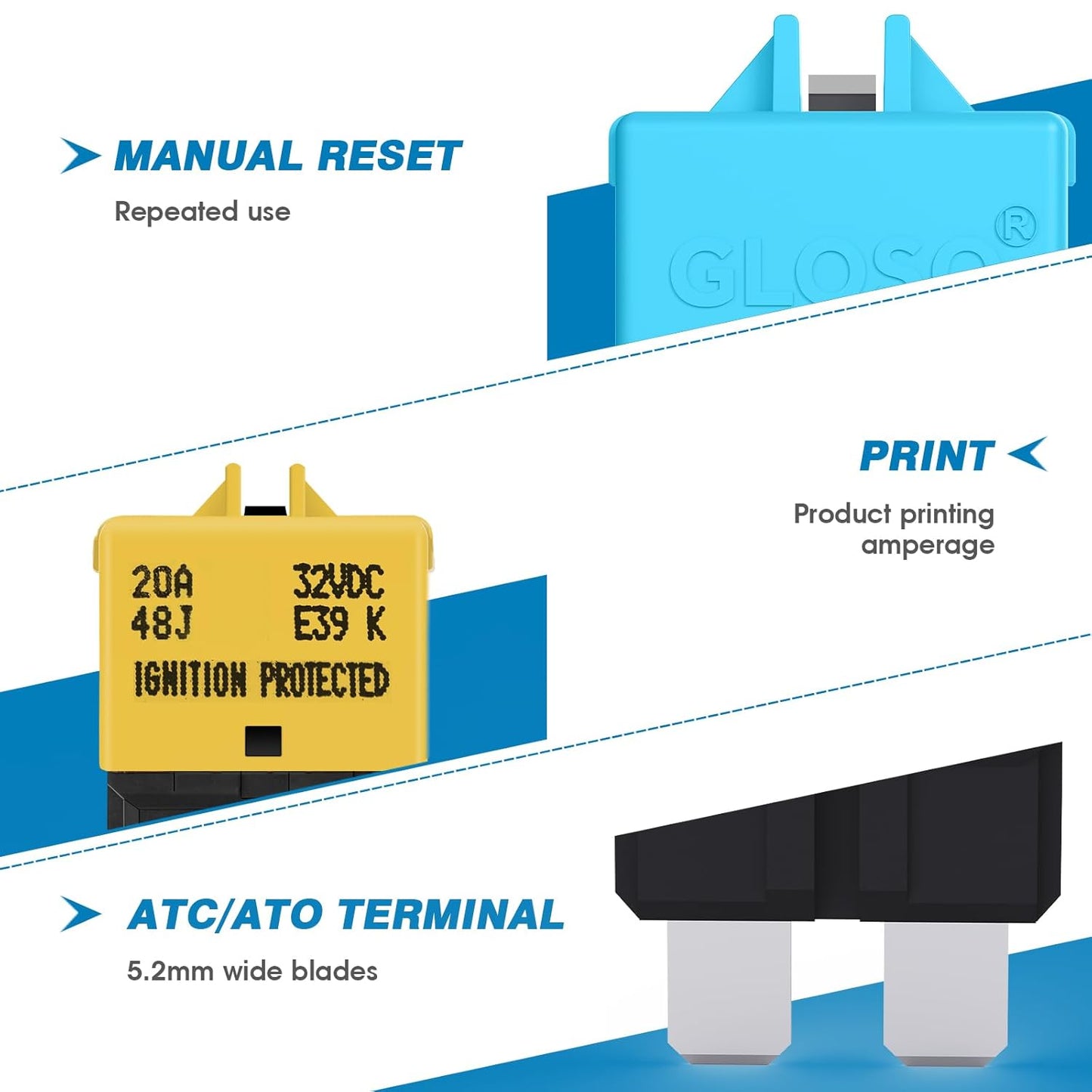 GLOSO Circuit Breaker Blade Fuse E39 (T3) Manual Reset Fuse For Car Truck RV Automotive Marine Boat Trolling motor & Custom Wiring Audio battery protection/Low Profile ATC/ATO(15A - 1 Pack)