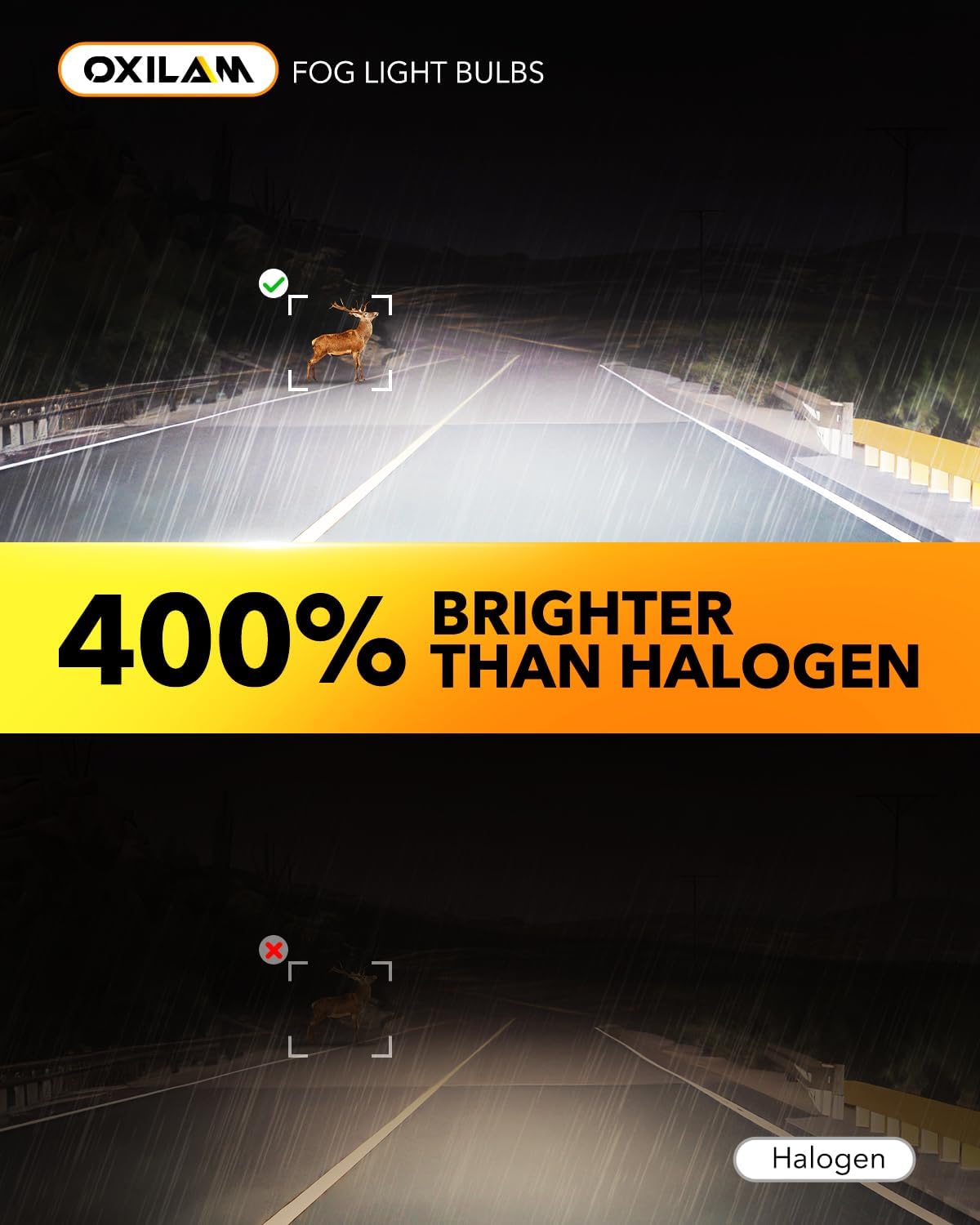 OXILAM H15 Daytime Running Light Bulb, 6500K Cool White 400% Brightness Halogen Replacement Bulbs, Plug and Play H15 Fog Light Bulbs, Pack of 2