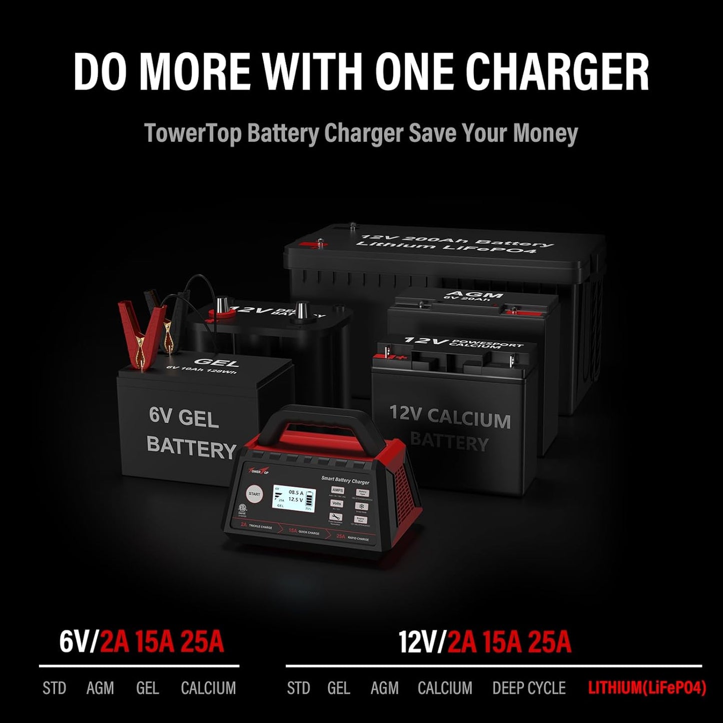 TowerTop 2/15/25 Amp Car Battery Charger, 6V/12V Fully Automatic Smart Battery Maintainer with Engine Start, Auto Desulfator, Battery Repair, Winter Mode, for All Lead-Acid and LiFePO4 Batteries