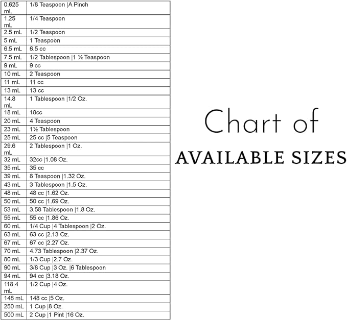 Plastic Measuring Scoop, (1.25 cc | 1/4 teaspoon | 1.25 mL) Long Handle Spoons for Powders, Granules, Coffee, Pet Food, Baking Supplies, Protein and Other Dry Goods, BPA Free (Set of 500)