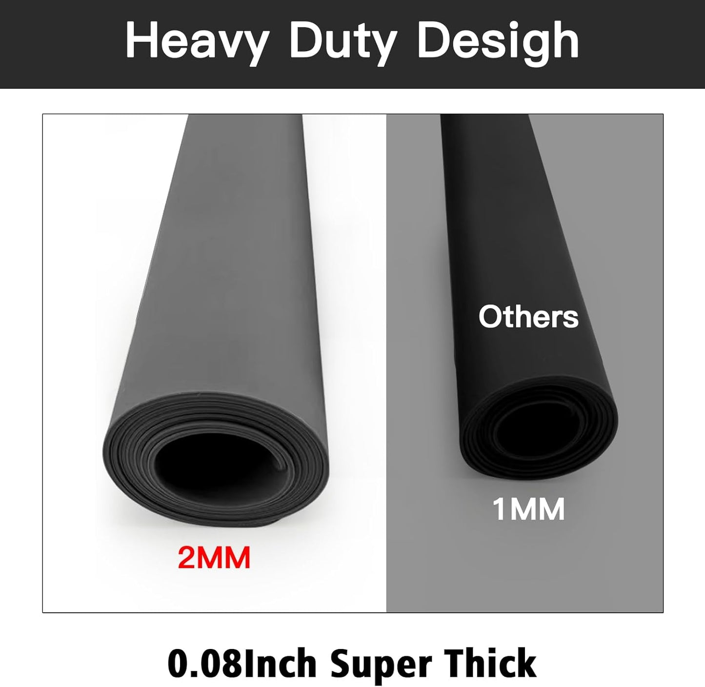 Extra Large Silicone Mats for Kitchen Counter (47.2"x23.6"x0.08"), 2mm Super-Thick Silicone Placemats for Crafts Countertop Protector, Non-Slip Heat Resistant Desk Protect Mat, Semitransparent