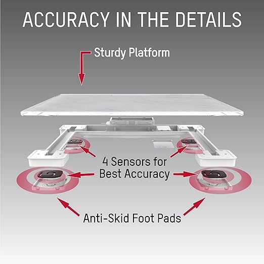 Taylor Digital Glass Marble Bathroom Scale, Scale for Body Weight, Highly Accurate Digital Bathroom Weighing Machine, Battery Powered, FSA HSA Eligible, Measures Weight up to 400 lb Capacity, White