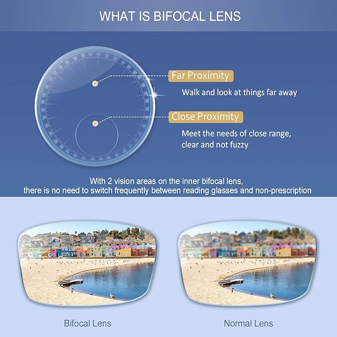 YEIN Bifocal Reading Glasses with Blue Light Blocking Lenses, Bifocal Reader for Women, Vintage Square frame with Spring Hinge (+0.00/+1.75 magnification)