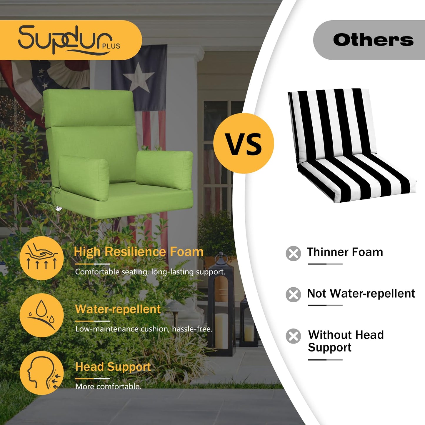 Supdurplus Sunbrella Outdoor High Back Chair Cushion, 2 Pack 48 x 24 inches Patio Chair Cushions Water Repellent Rocking Cushions Indoor Furniture Seat Pad with 2 Pillows, Canvas Ginkgo