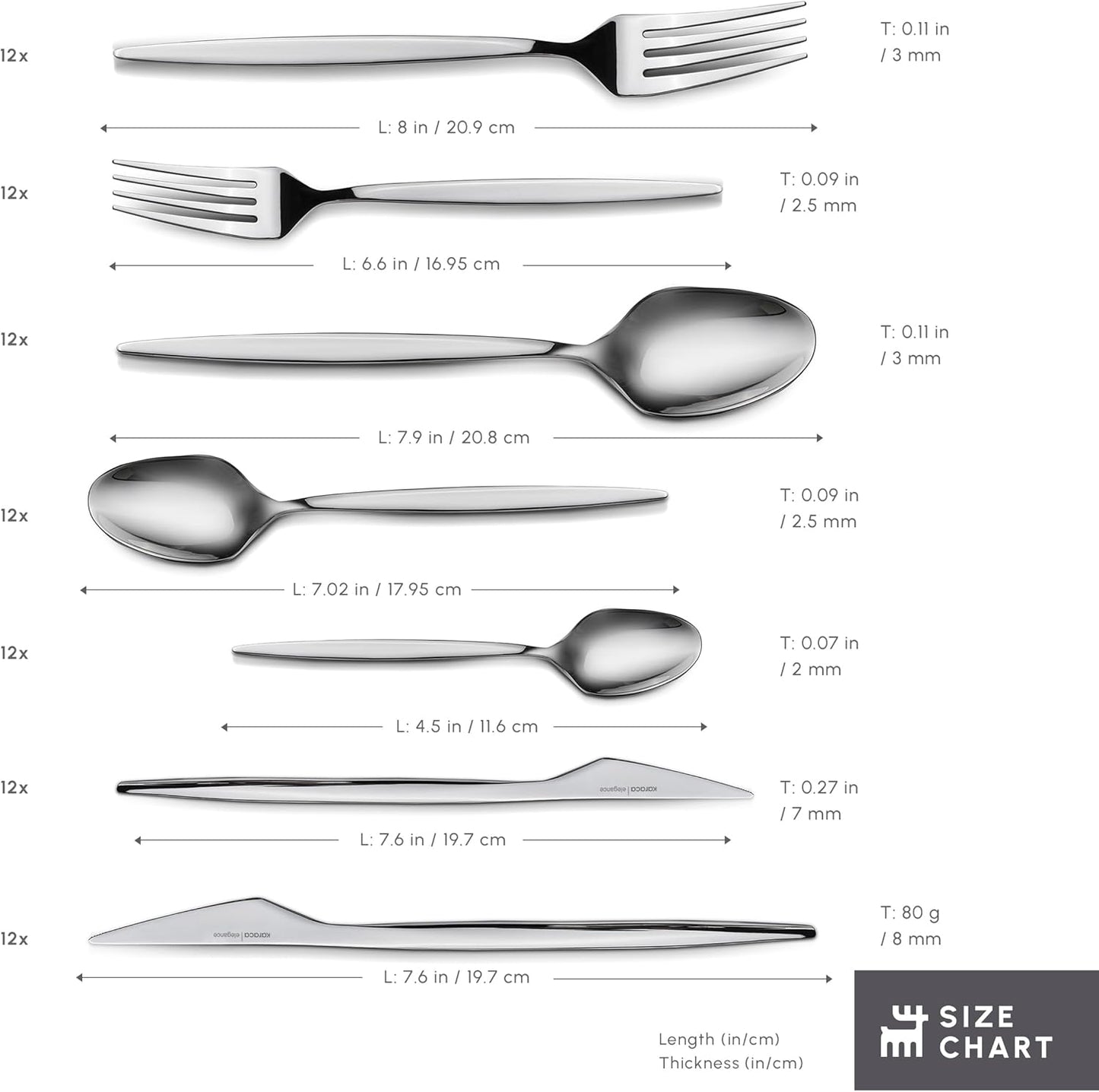 Karaca Thor 84-Piece Table Cutlery with Box, Stainless Steel in Elegant Box, Stylish and Durable Cutlery for Demanding Table Culture