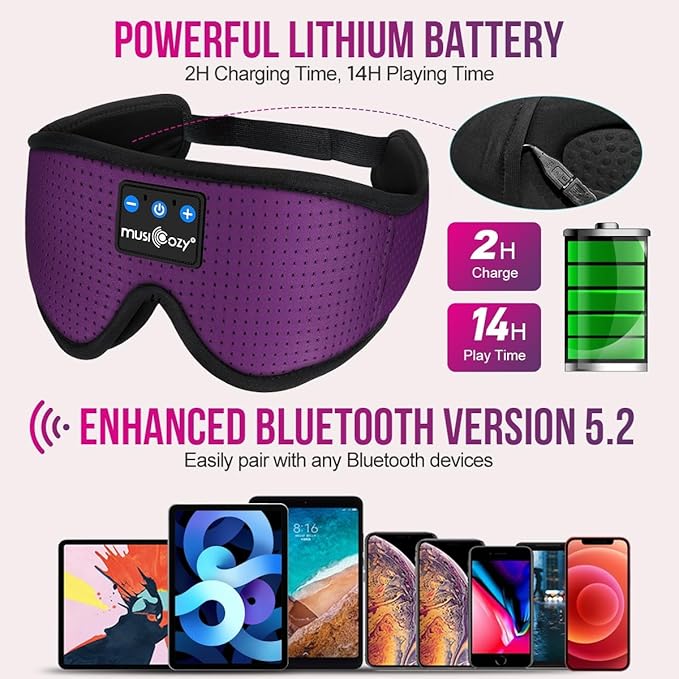 MUSICOZY 3D Bluetooth 5.4 Sleep Headphones, Breathable Wireless Music Eye Mask, Sleeping Headphones with Headband for Side Sleepers, Women, Men, Air Travel, Unique Tech Gifts