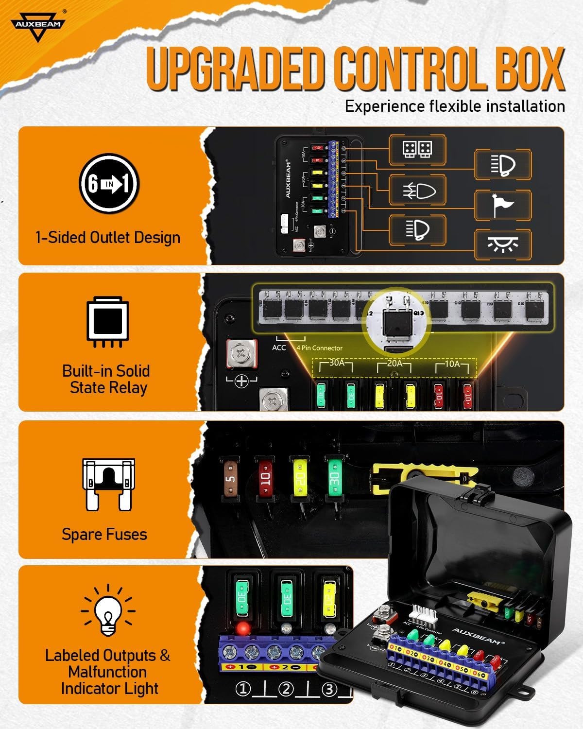 Auxbeam RGB 6 Gang Switch Panel RA60 Auto-Dimmable Switch Panel w/Momentary Toggle Pulsed Memory Function, 12-24V Switch Panel for Truck UTV Car Boat Waterproof, 2-Year Warranty