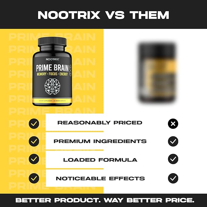 Prime Brain Nootropic Supplement | Supports Memory, Mental Focus, Cognitive Health & Energy | Promotes Healthy Mood & Brain Function | Ginkgo Biloba, Lion's Mane & L Theanine | 30 Capsules