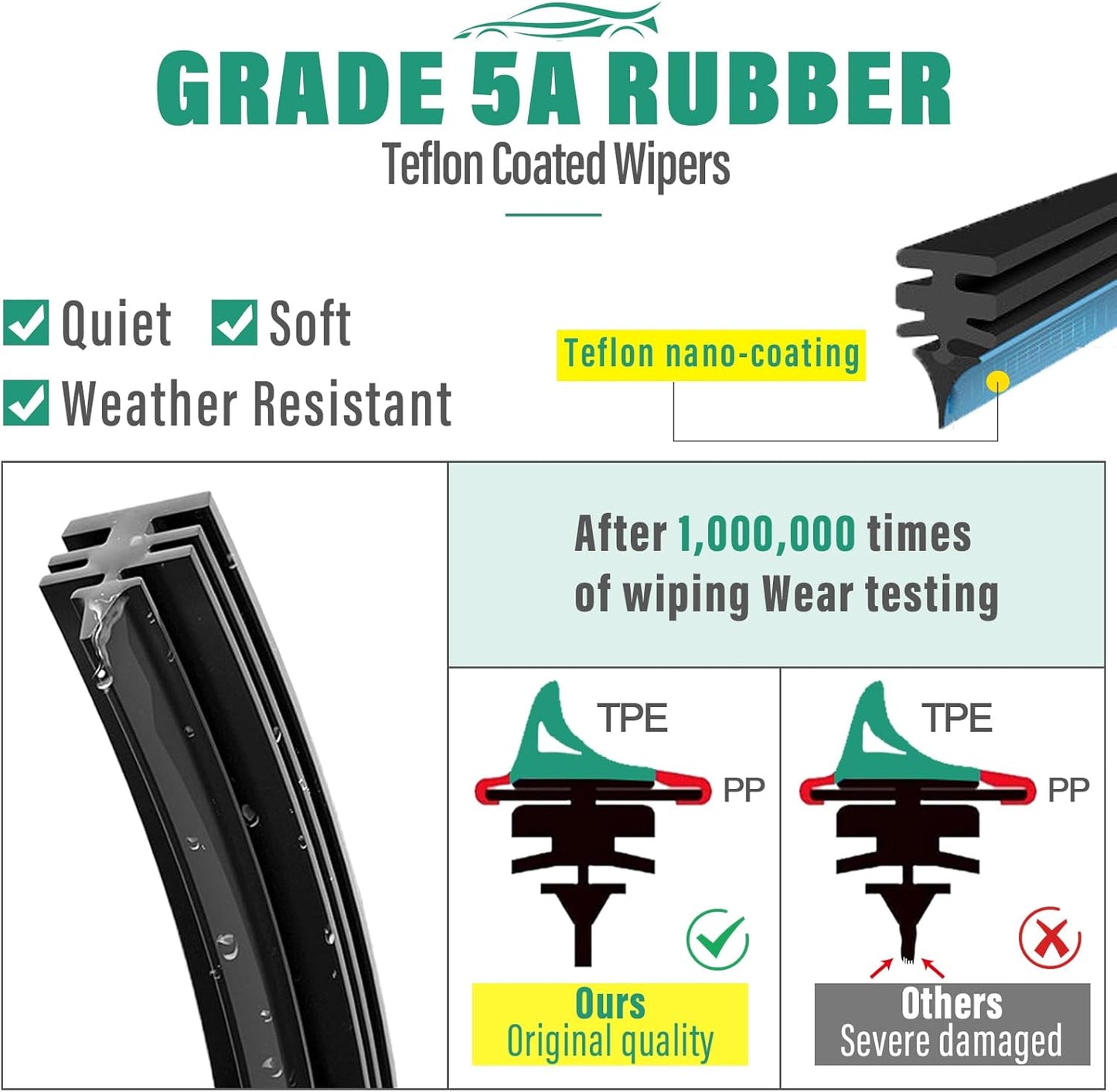 24" 21" 11" Windshield Wiper Blades Replacement for GMC Acadia 2013 2014 2015 2016 Premium All Weather Front Rear Wipers Set - OEM Quality (Pack of 3)