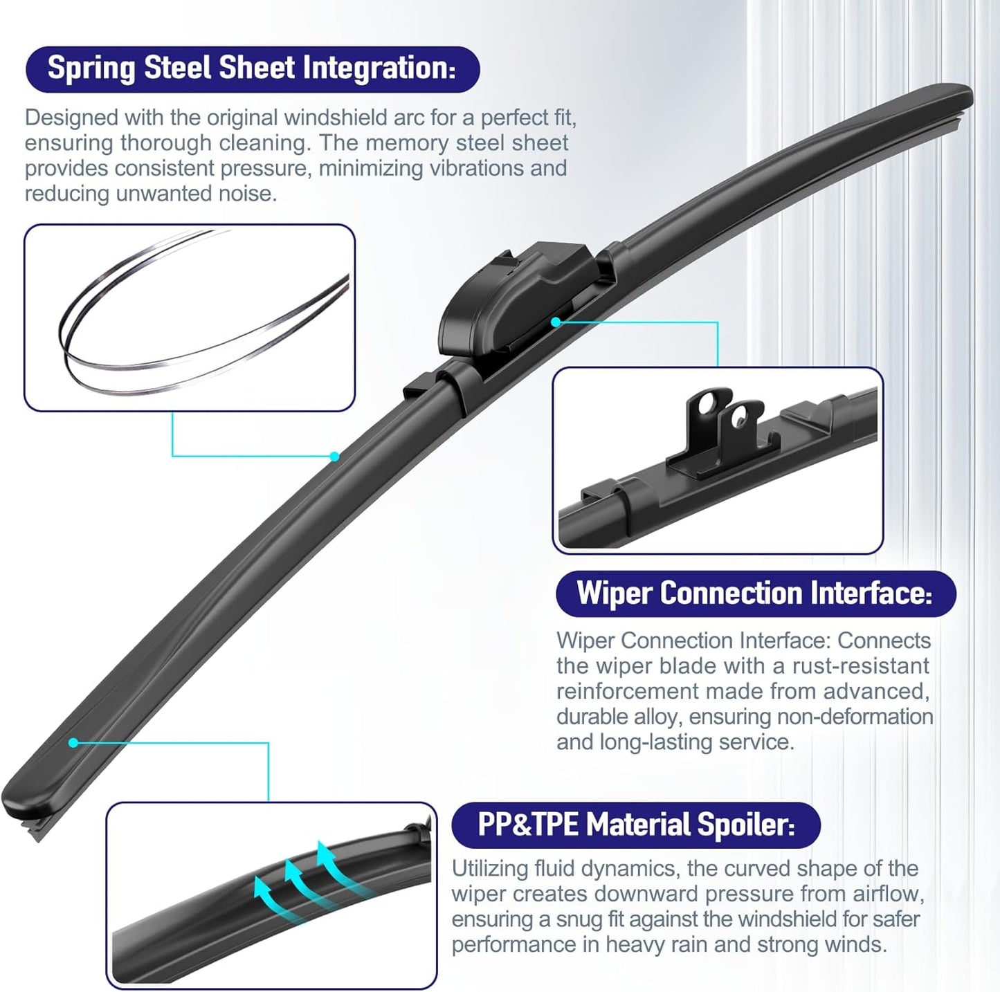 AJK Wiper Blades for Honda CR-V 2007 2008 2009 2010 2011, 2 Piece All Weather OEM Quality Automotive Replacement Windshield Wiper Blades for My Car