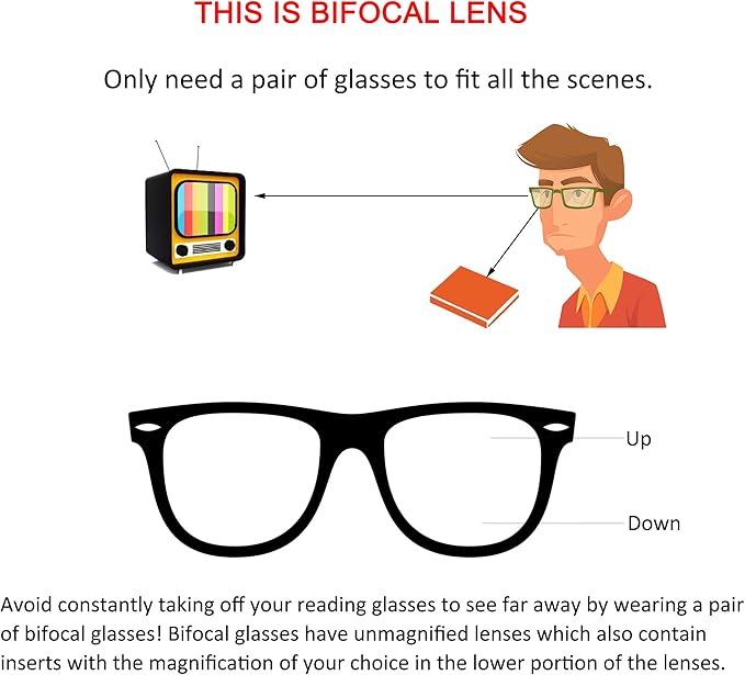YEIN Bifocal Reading Glasses with Blue Light Blocking Lenses, Bifocal Reader for Women, Vintage Square frame with Spring Hinge (+0.00/+1.25 magnification)