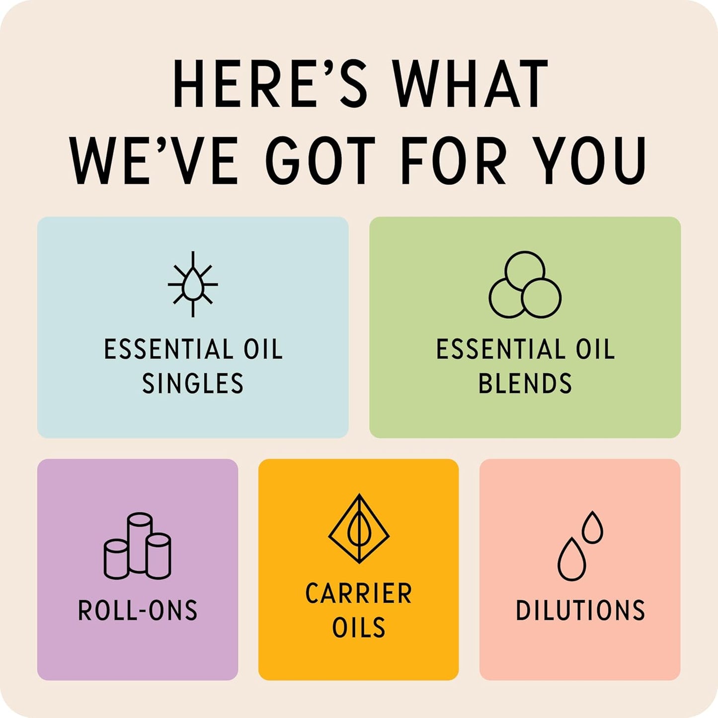 The Best Love + Attraction Essential Oil Roll-On Blend- Premium Grade- Pre-Diluted in Coconut Oil- Ready to Use- 10 ml (.33 fl oz)