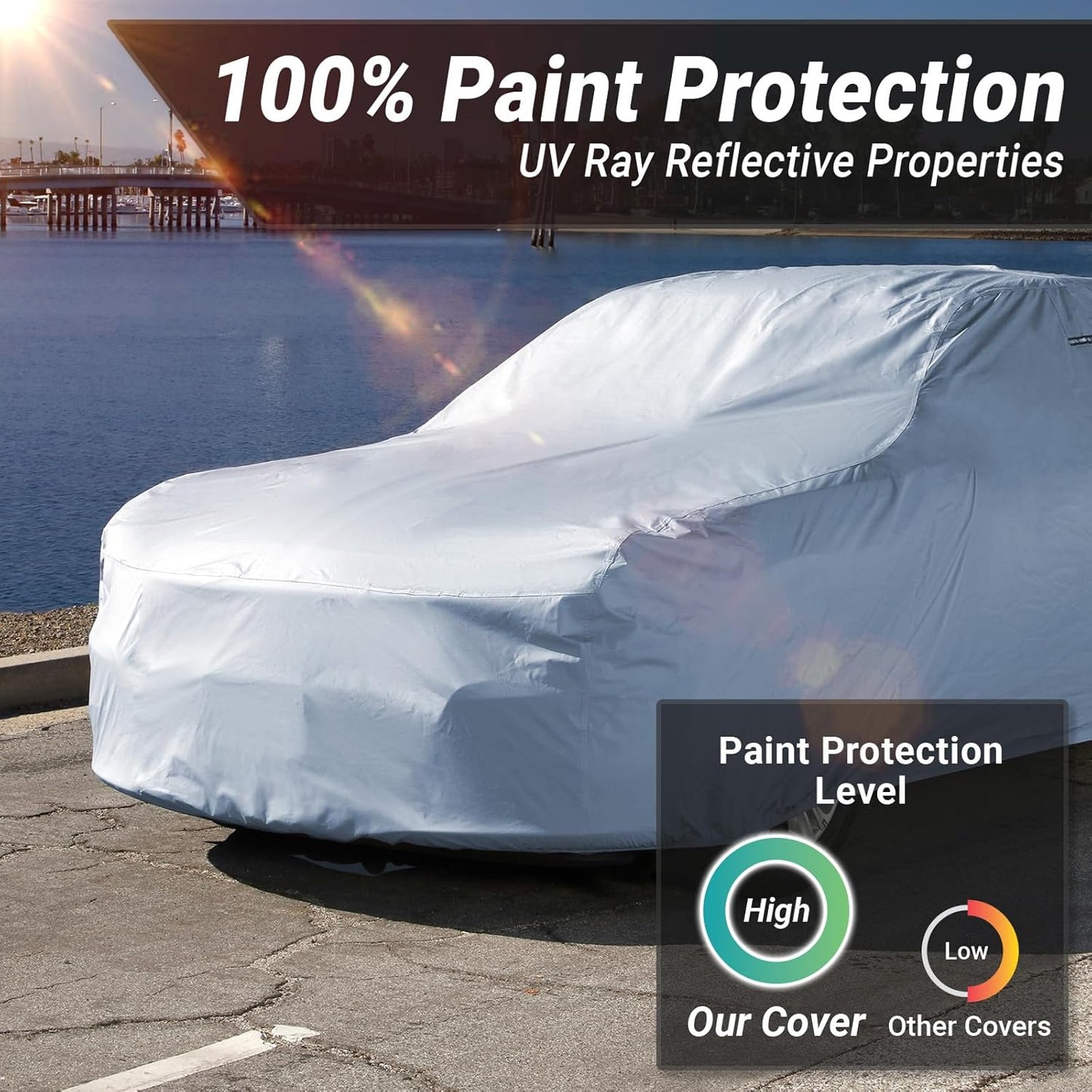 iCarCover Premium Car Cover for 1953-1954 Buick Skylark Convertible Heavy Duty Waterproof All-Weather Automobiles Custom Fit Indoor Outdoor UV Snow Protection Covers with Straps and Bag