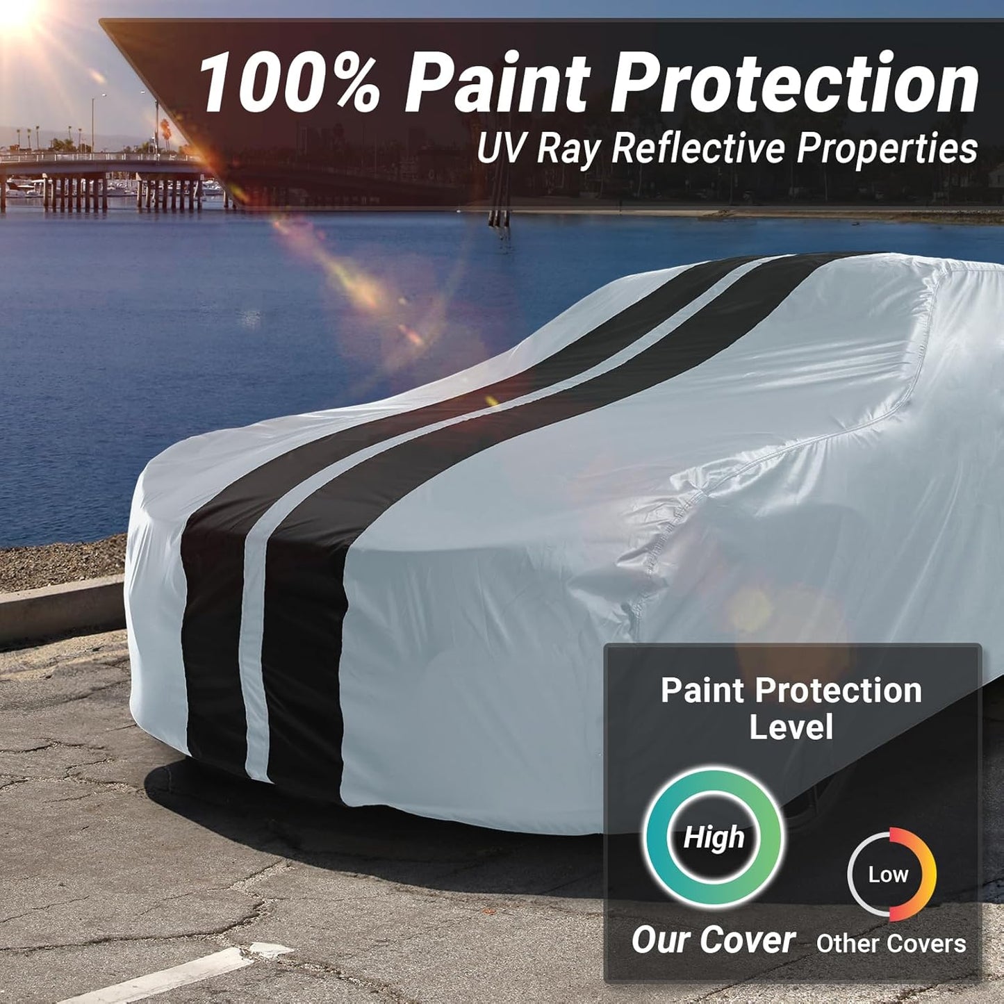 iCarCover Custom Car Cover for Buick Special (1964-1969) Waterproof All-Weather Rain Snow UV Sun Protector Full Exterior Indoor Outdoor Car Cover (Stripe - Gray/Black)