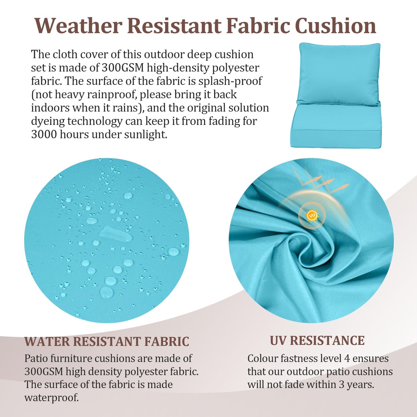 Outdoor Deep Seat Cushions for Patio Furniture Set of 2, Waterproof Outdoor Chair Cushions 24 x 24 x 4'' Patio Furniture Cushion with Fade Resistant Removable Cover, Handle & Straps, Lake Blue