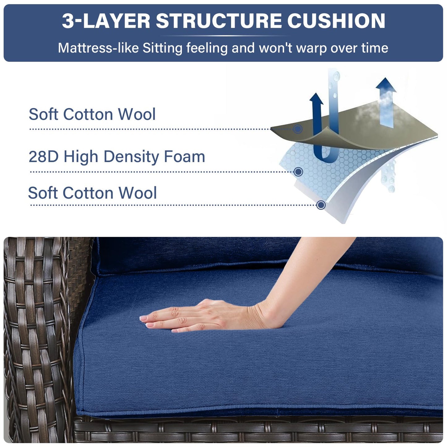 Artfurniz Outdoor Chair Cushions - 22 * 24" Patio Furniture Cushions with Removable Cover, 28D High Density Sponge Filling Outdoor Patio Cushions for Chairs, Rocker, Sofa and Loveseat - Blue