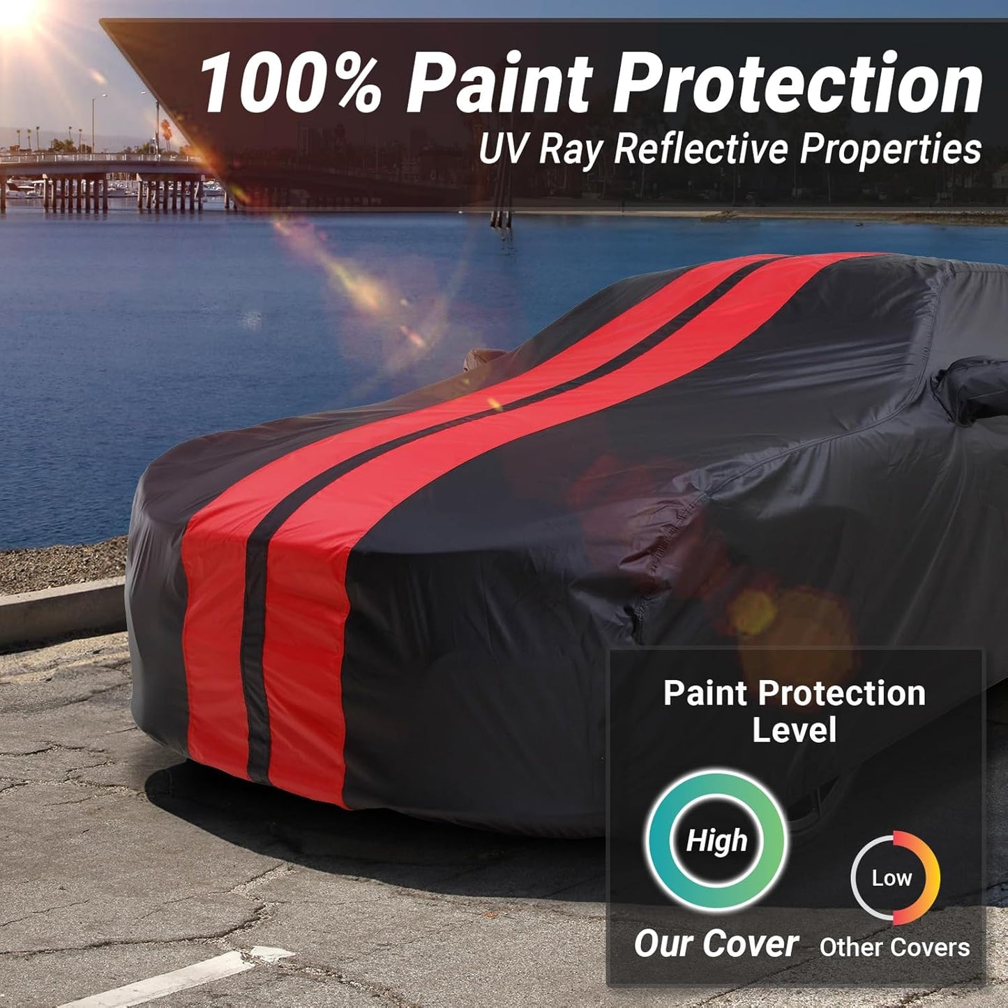 iCarCover Custom Car Cover for Buick Century Sedan, Coupe (1982-1996) Waterproof All-Weather Rain Snow UV Sun Protector Full Exterior Indoor Outdoor Car Cover (Stripe - Black/Red)