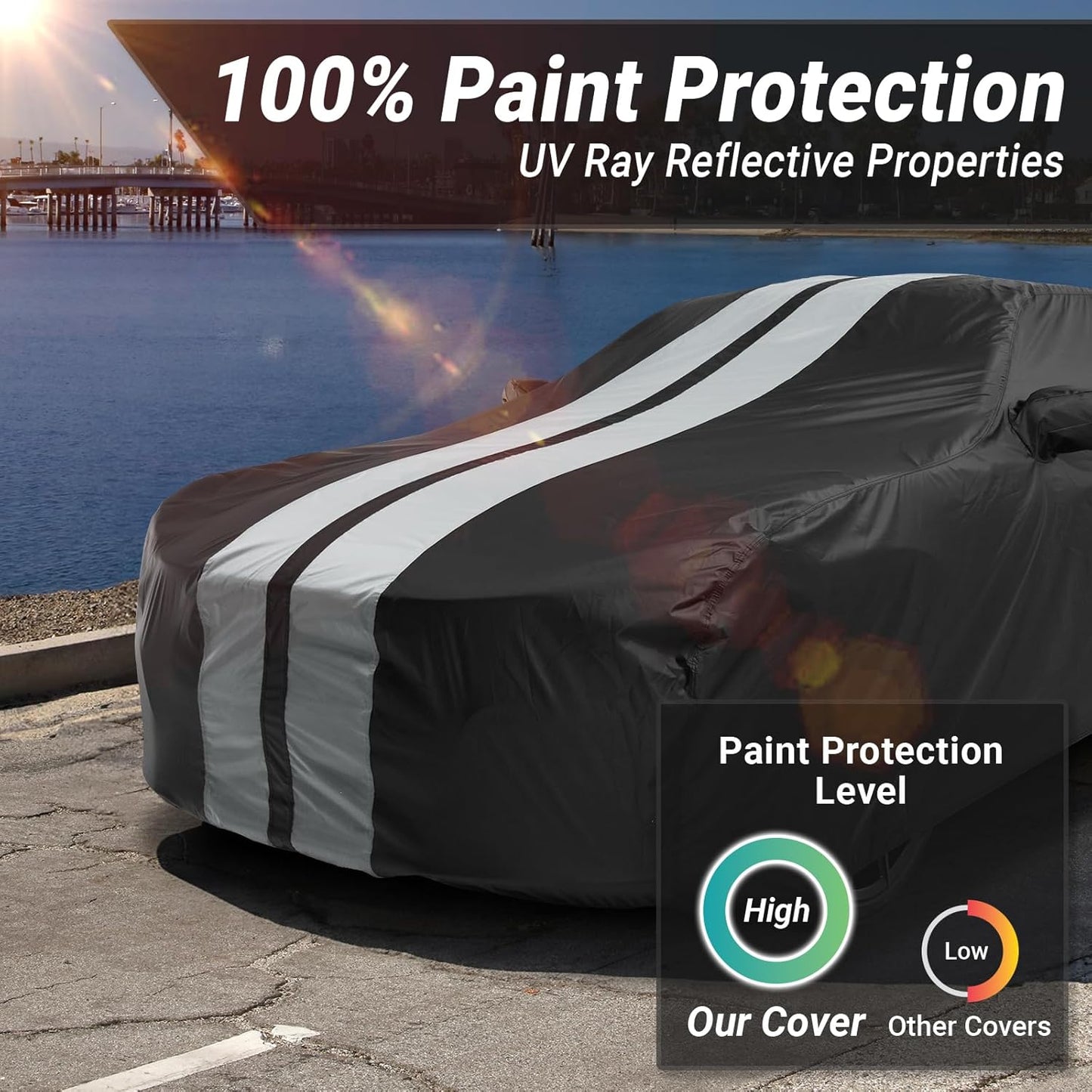 iCarCover Custom Car Cover for Buick Riviera (1986-1988) Waterproof All-Weather Rain Snow UV Sun Protector Full Exterior Indoor Outdoor Car Cover (Stripe - Black/Gray)