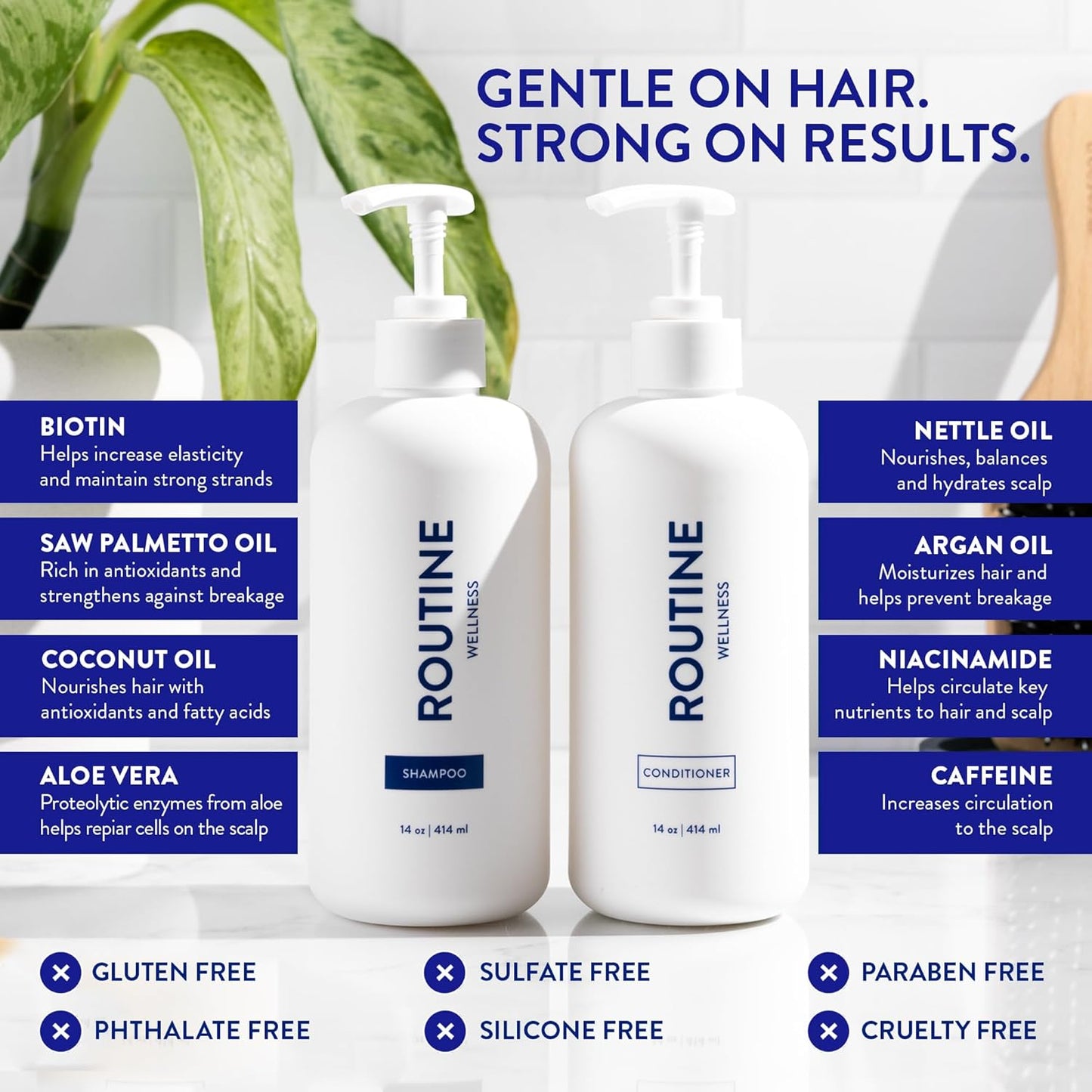 Routine Wellness Anti-Thinning Shampoo and Conditioner Set for Thinning Hair - Biotin DHT Blocker Women & Men - Color Safe Shampoo for Hair Loss & Healthier Hair - Peony & Pomegranate (Pack of 2)